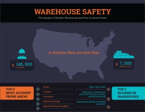 IG_warehouse_safety_infographicv2_1