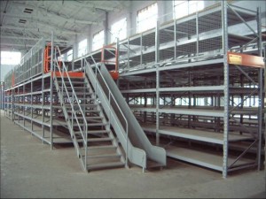 how work platforms can make your facility more efficient